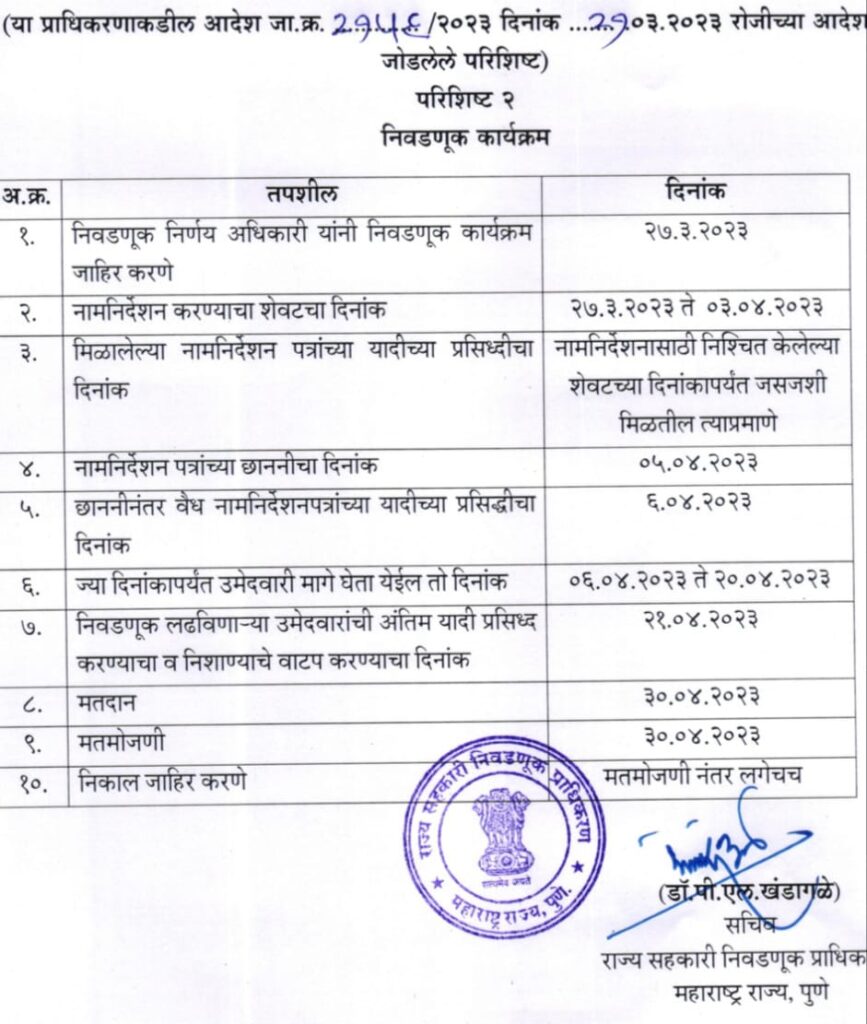 कृषी उत्पन्न बाजार समितीच्या निवडणुकीचा कार्यक्रम जाहीर