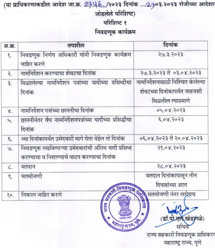 कृषी उत्पन्न बाजार समितीच्या निवडणुकीचा कार्यक्रम जाहीर