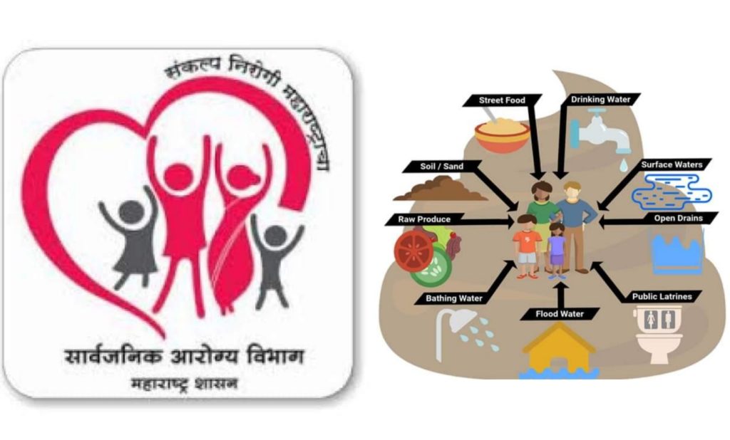 जलजन्य व साथ रोग नियंत्रणासाठी जिल्ह्यातील आरोग्य विभाग "अलर्ट मोडवर"