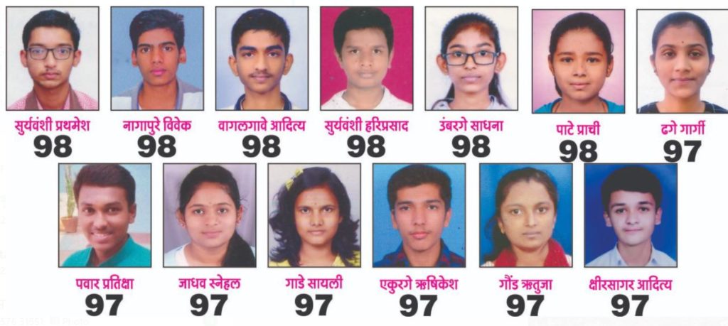 ढगेज् इंग्लिश ॲकॅडमीचे विद्यार्थी शहरात नव्हे तर जिल्ह्यात अव्वल