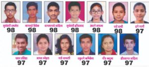 ढगेज् इंग्लिश ॲकॅडमीचे विद्यार्थी शहरात नव्हे तर जिल्ह्यात अव्वल