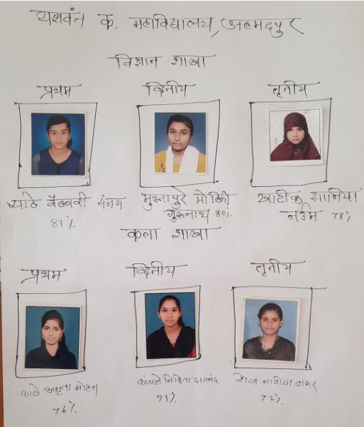 यशवंत कनिष्ठ महाविद्यालयाचे घवघवीत यश