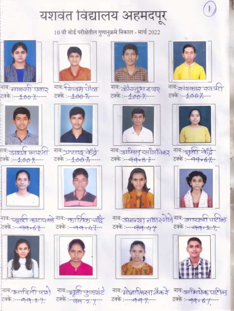 शालांत प्रमाणपत्र परिक्षेतील यशवंत विद्यालयाचे नेत्रदीपक यश