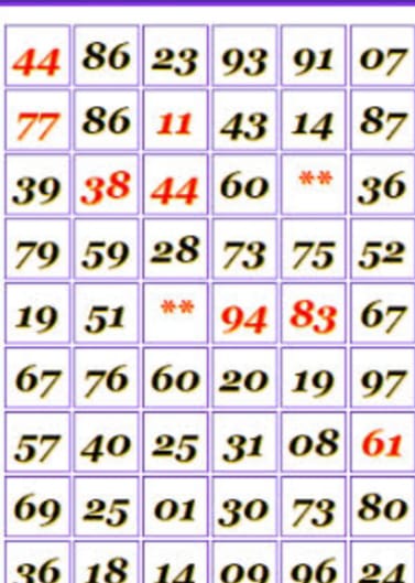 वाढवणा पोलिसांची धडाकेबाज कामगिरी!!<br>मटका बहाद्दरांसोबत संपणार गुन्हेगारी !!