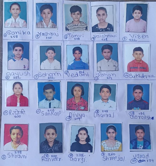 संत ज्ञानेश्वर विद्यालयाचे पाचवी शिष्य वृत्ती परीक्षेत वीस विद्यार्थी गुणवत्ता यादीत