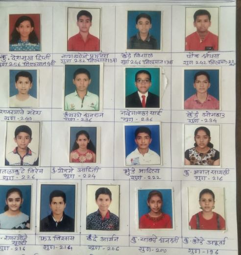 यशवंत विद्यालयाचे एकूण 23 विद्यार्थी शिष्यवृत्तीधारक