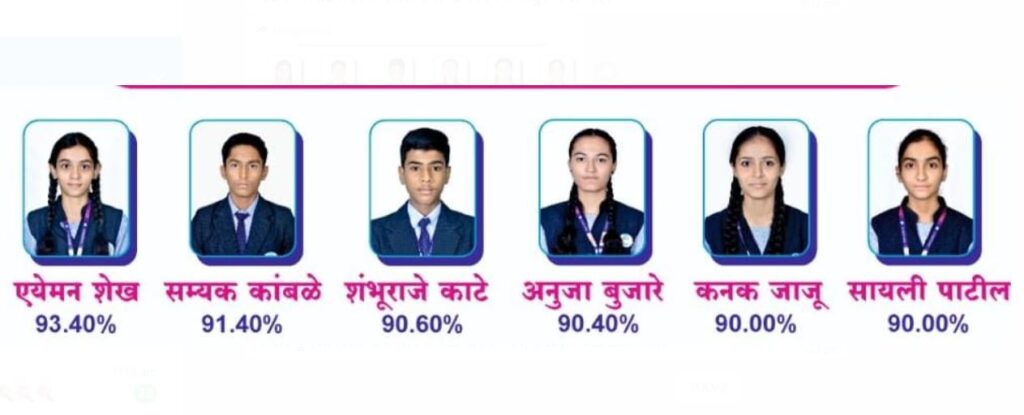 किलबिल शाळेचा CBSE बोर्डाचा पहिल्याच वर्षात 100% निकाल ..!!