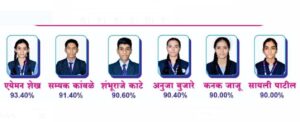 किलबिल शाळेचा CBSE बोर्डाचा पहिल्याच वर्षात 100% निकाल ..!!
