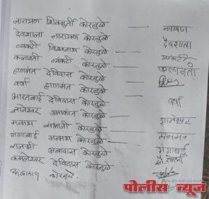 खोटी फिर्याद देणाऱ्या व्यक्तीविरुद्ध शासनाची फसवणूक केल्याप्रकरणी FIR करावा; अन्यथा 22 जणांचा आमरण उपोषणाचा इशारा
