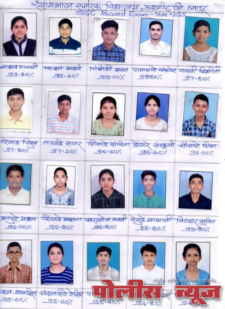 श्यामलाल हायस्कूल दहावी बोर्ड परीक्षेची उत्कृष्ट निकालाची परंपरा कायम.जाधव मानसी शाळेतून 99.80% गुण घेऊन सर्वप्रथम