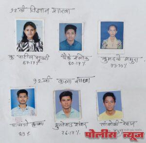 महाराष्ट्र उदयगिरी महाविद्यालयाचे बारावी निकालात घवघवीत यश