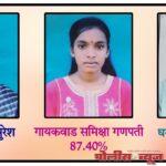 श्री पांडुरंग विद्यालयाचे दहावी बोर्ड परीक्षेत घवघवीत यश