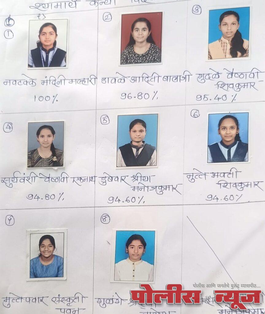 श्यामार्य कन्या विद्यालयाचा एसएससी बोर्ड परीक्षेत 98.50% निकाल