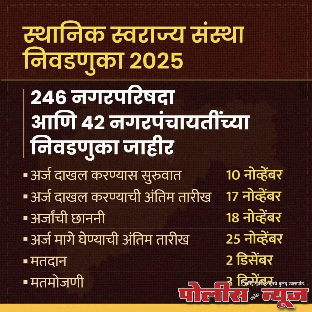 स्थानिक स्वराज्य संस्थांच्या निवडणुकांचे बिगुल वाजले