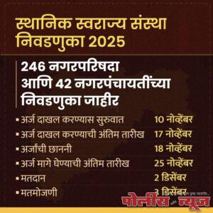 स्थानिक स्वराज्य संस्थांच्या निवडणुकांचे बिगुल वाजले