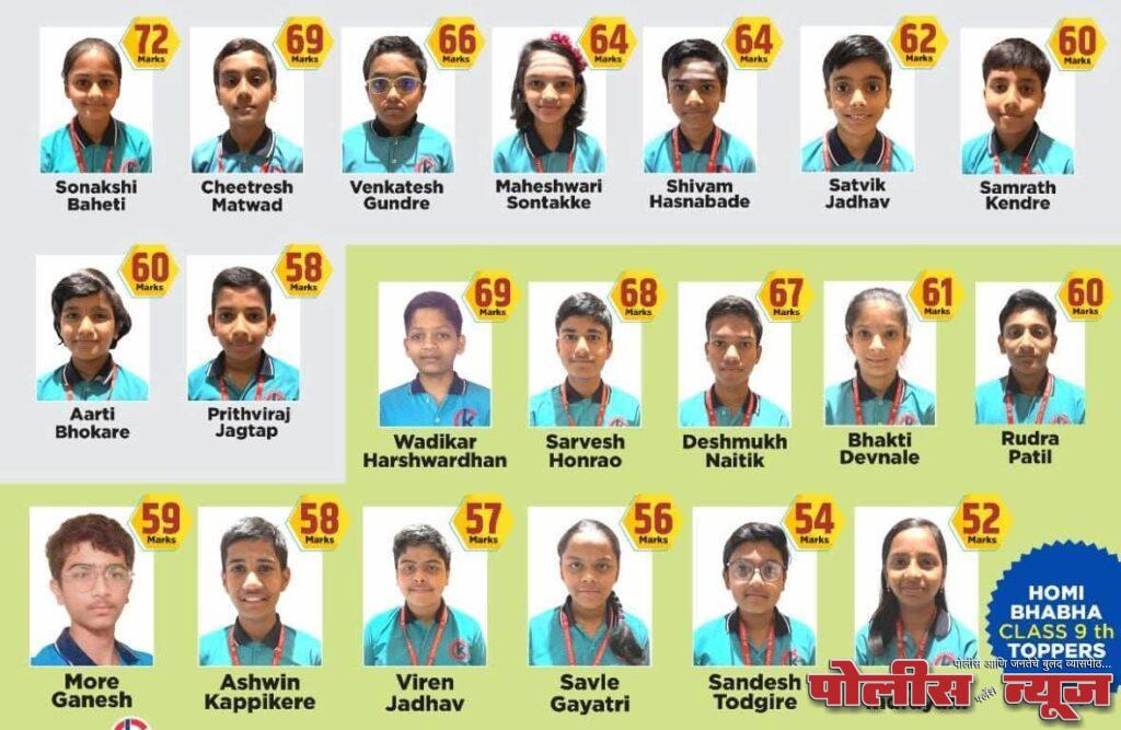 होमी भाभा परीक्षेत कोनाळे कोचिंग क्लासेसचे यश
