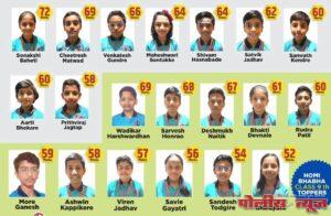 होमी भाभा परीक्षेत कोनाळे कोचिंग क्लासेसचे यश