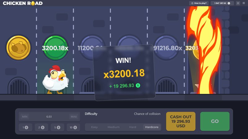 Jocul Aventurilor pe Chicken Road: Descoperă Secretul Succesului la Casino