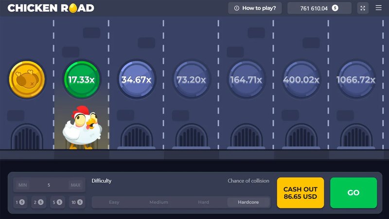 Descubre El Misterio De La Pista De Pollo En El Juego De Azar De España